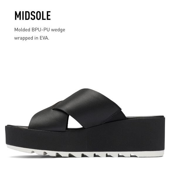Sorel Black Cameron Flatform Mule Sandal Slip On Crisscross Flip flop 7 NEW - Picture 11 of 13